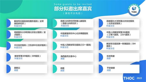 技術賦能，智慧醫療新未來 2022中國健康醫院大會暨信息技術與產品展覽會