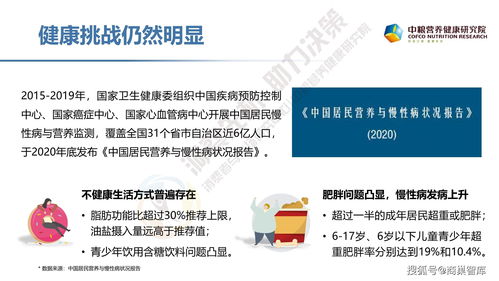 2025年健康食品消費(fèi)洞察報(bào)告 需求升級(jí)與咨詢服務(wù)的未來(lái)趨勢(shì)